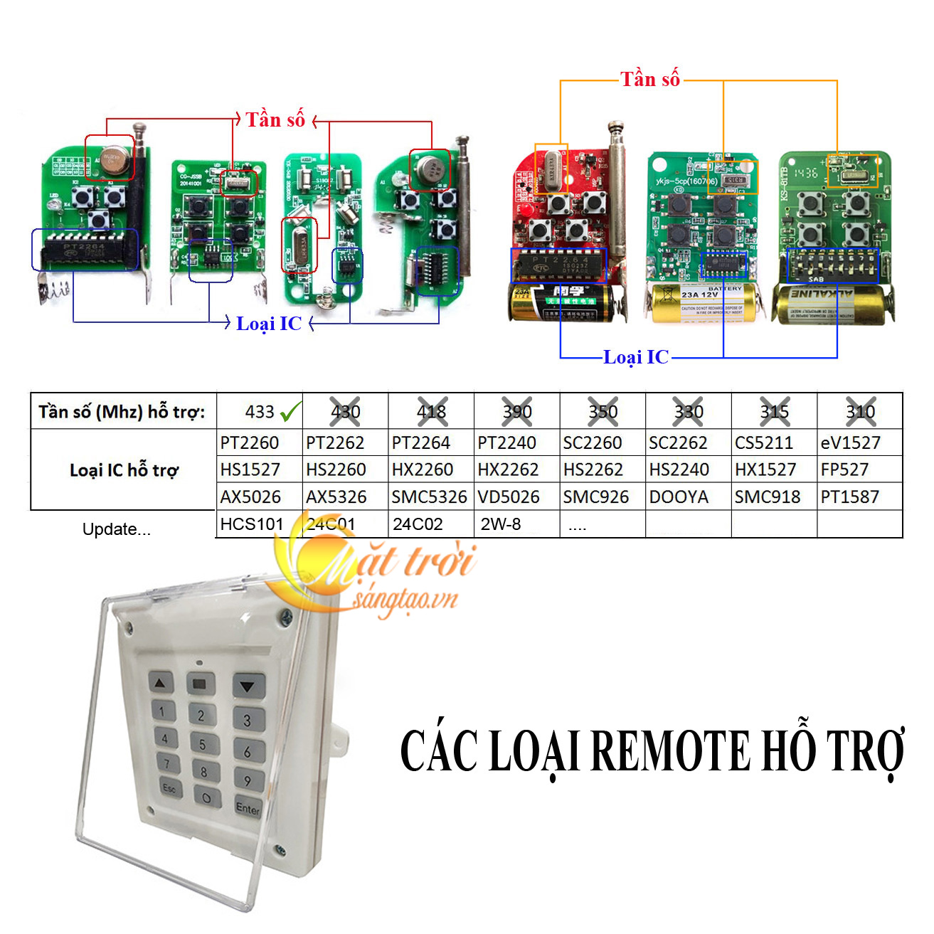 Công tắc điều khiển cửa cuốn, cửa cổng mật khẩu không dây