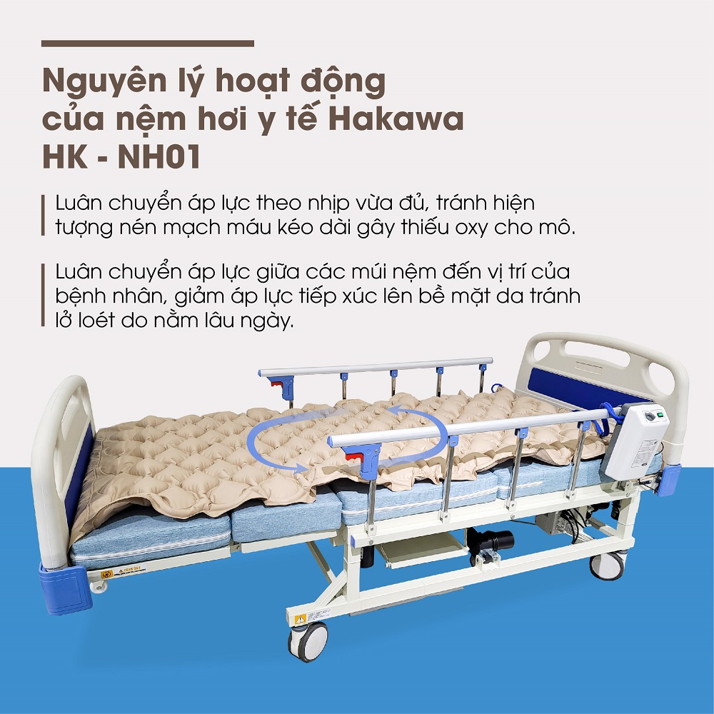 NỆM HƠI HAKAWA GẮN GIƯỜNG Y TẾ, CHỐNG LỞ LOÉT CHO NGƯỜI BỆNH KHÔNG TỰ CỬ ĐỘNG ĐƯỢC