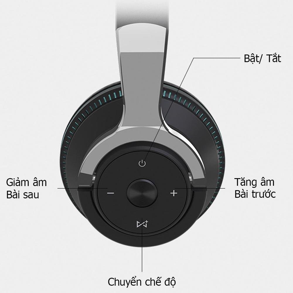 Tai nghe chụp tai H2, tai nghe không dây kết nối bluetooth 5.1, đường kính loa 40mm, pin 650 mAh nghe nhạc lên đến 12h- Hàng nhập khẩu