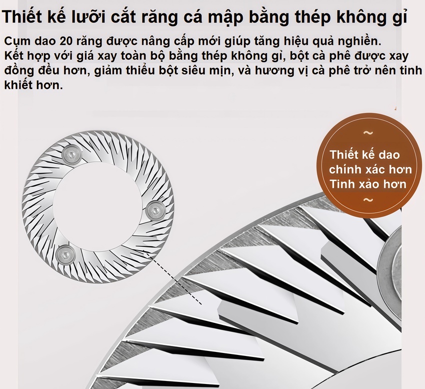 [Hàng nhập khẩu] Máy xay hạt cà phê chuyên nghiệp dùng cho gia đình, quán cà phê vừa và nhỏ. Thương hiệu Anh cao cấp Shardor BD-CG301