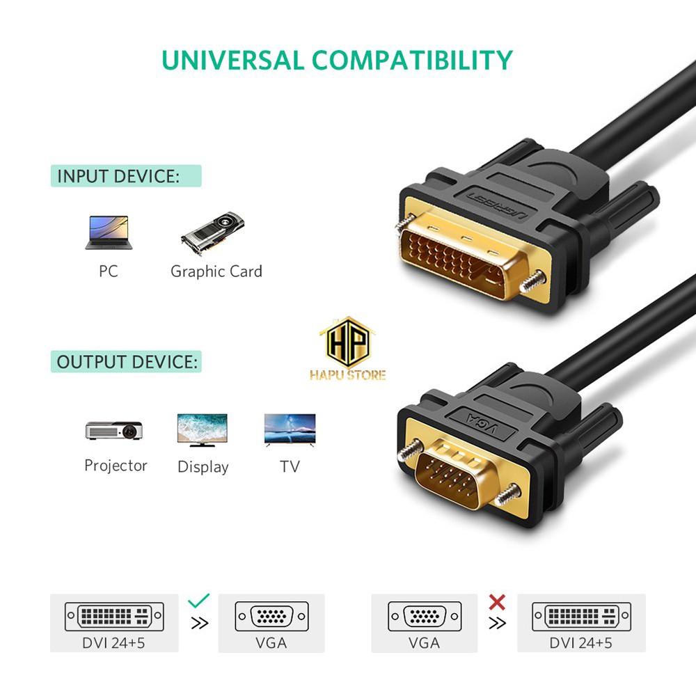 Cáp chuyển DVI 24+5 sang VGA Ugreen 11618 dài 3m chính hãng - Hàng Chính Hãng