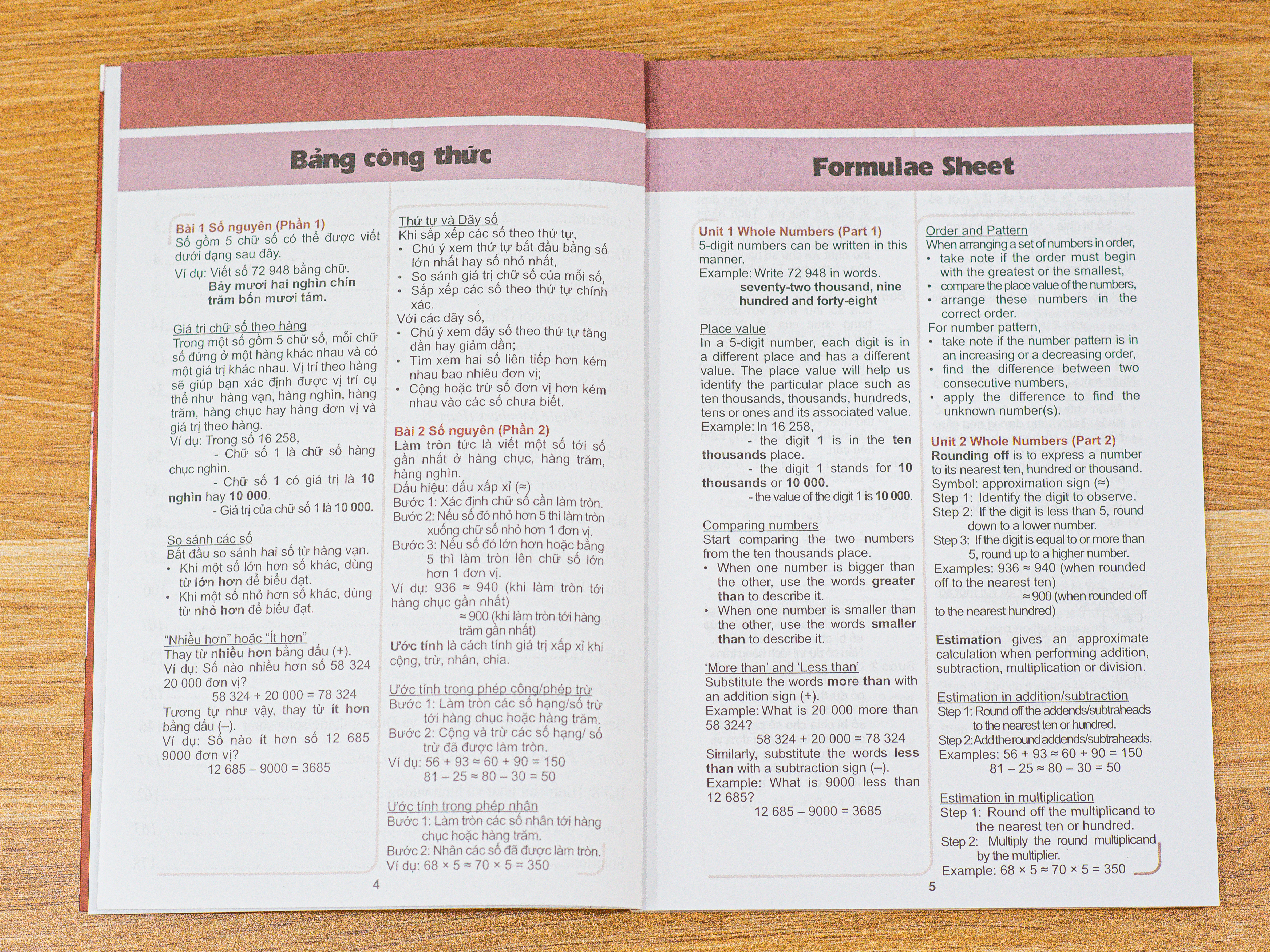 Sách toán tài năng 7 cuốn, 7 - 11 tuổi Sách toán lớp 2 đến lớp 5 Á Châu Books