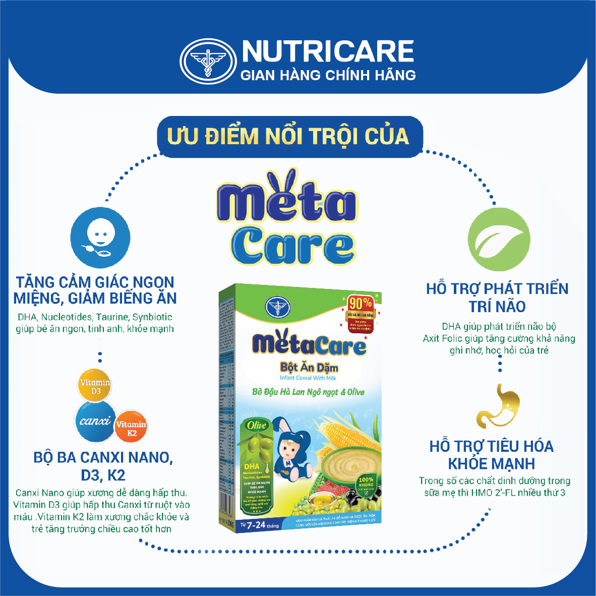 Bột ăn dặm Nutricare Metacare Bò đậu hà lan ngô ngọt &amp; olive 200g