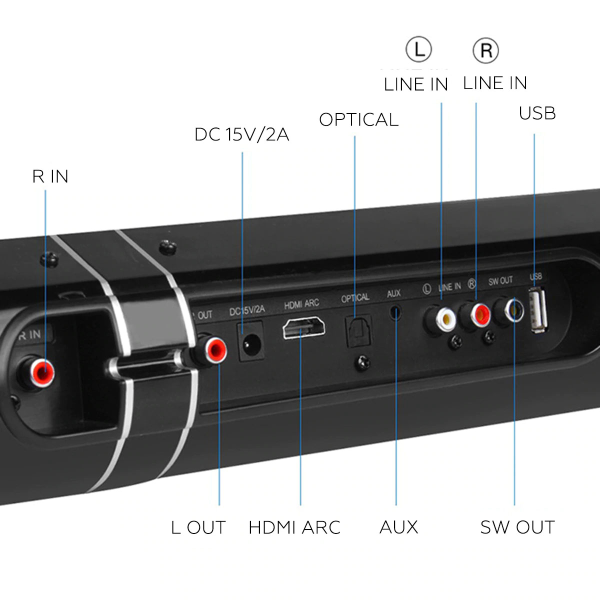 loa thanh âm thanh nổi 3D kết nối smart tivi  LP-1807P