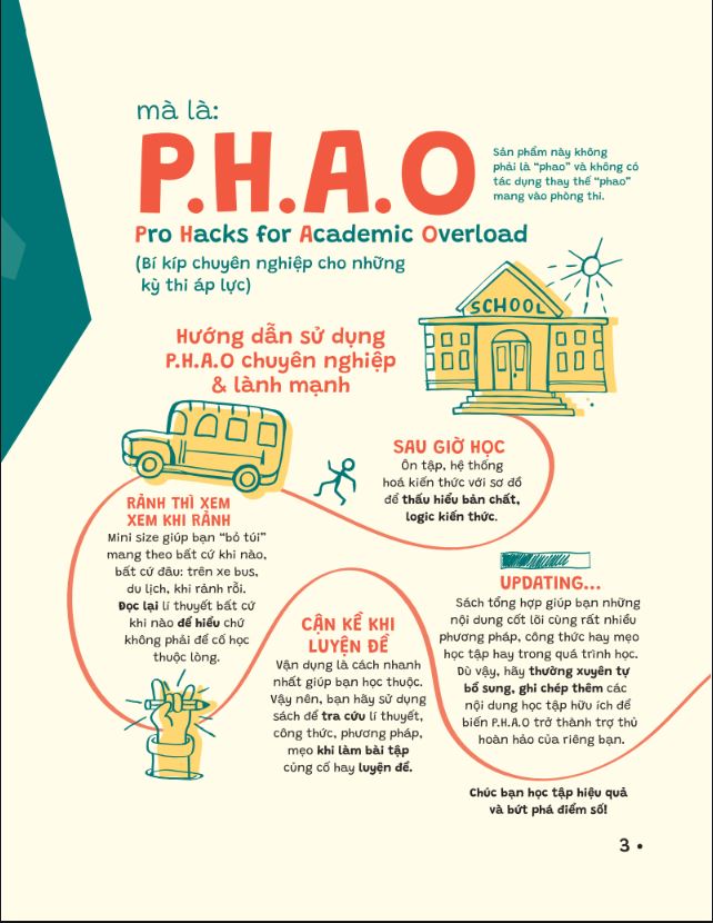 P.H.A.O (Pro Hacks for Academic Overload) Hoá học Ôn luyện thi tốt nghiệp THPT ĐGNL - WinEdu