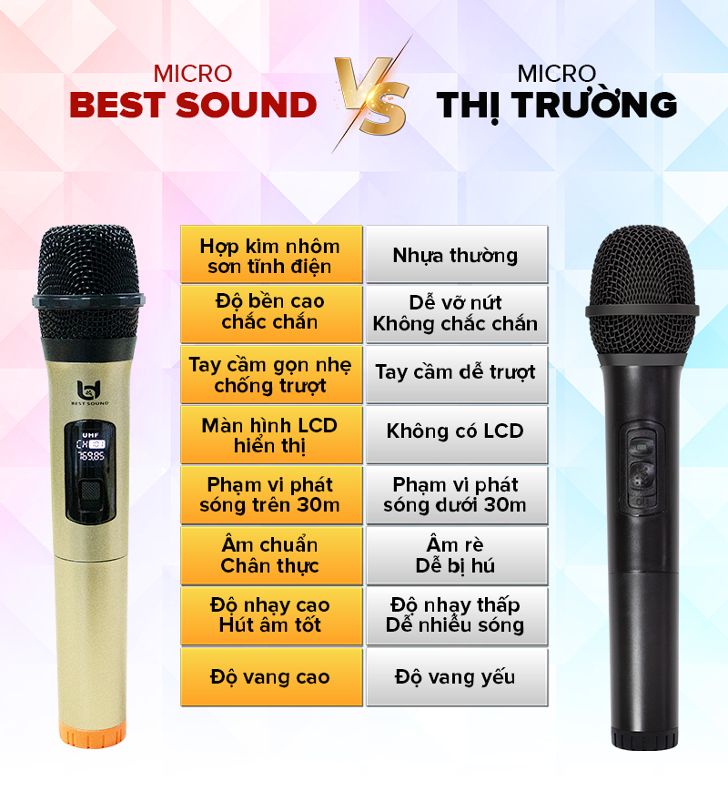 Micro Không Dây Việt Star Quốc Tế Model W003 &amp; W003A, Hát Karaoke Cực Hay, Tần Số VHF, Kết Nối Xa 20m Không Vật Cản - Hàng Chính Hãng