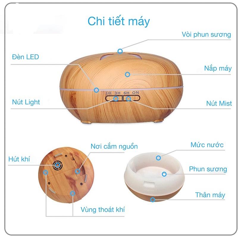 Máy Khuếch Tán Cánh Hoa