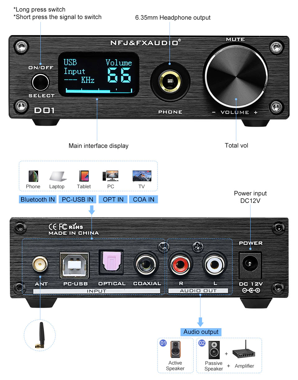 Bộ Giải Mã FX-Audio DAC D01 32 Bit/768Khz/ DSD512 Bluetooth 5.0 USB  and Headphone Amplifier HiFi Stereo Digital to Analogue ES9038Q2M/XMOS XU208 Support APTX/HD/LDAC/DSD.512 with 6.35mm to 3.5mm Headphone Converter - Hàng Chính Hãng