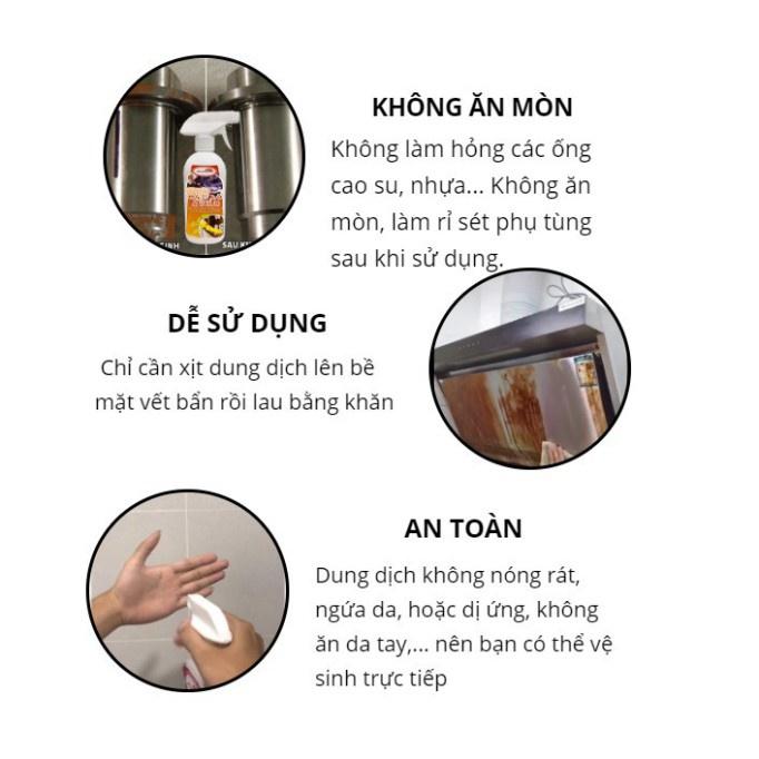 Chai xịt tẩy rửa nhà bếp đa năng siêu sạch Clean Spray X2000, nước tẩy rửa đánh bay mọi vết bẩn cứng đầu