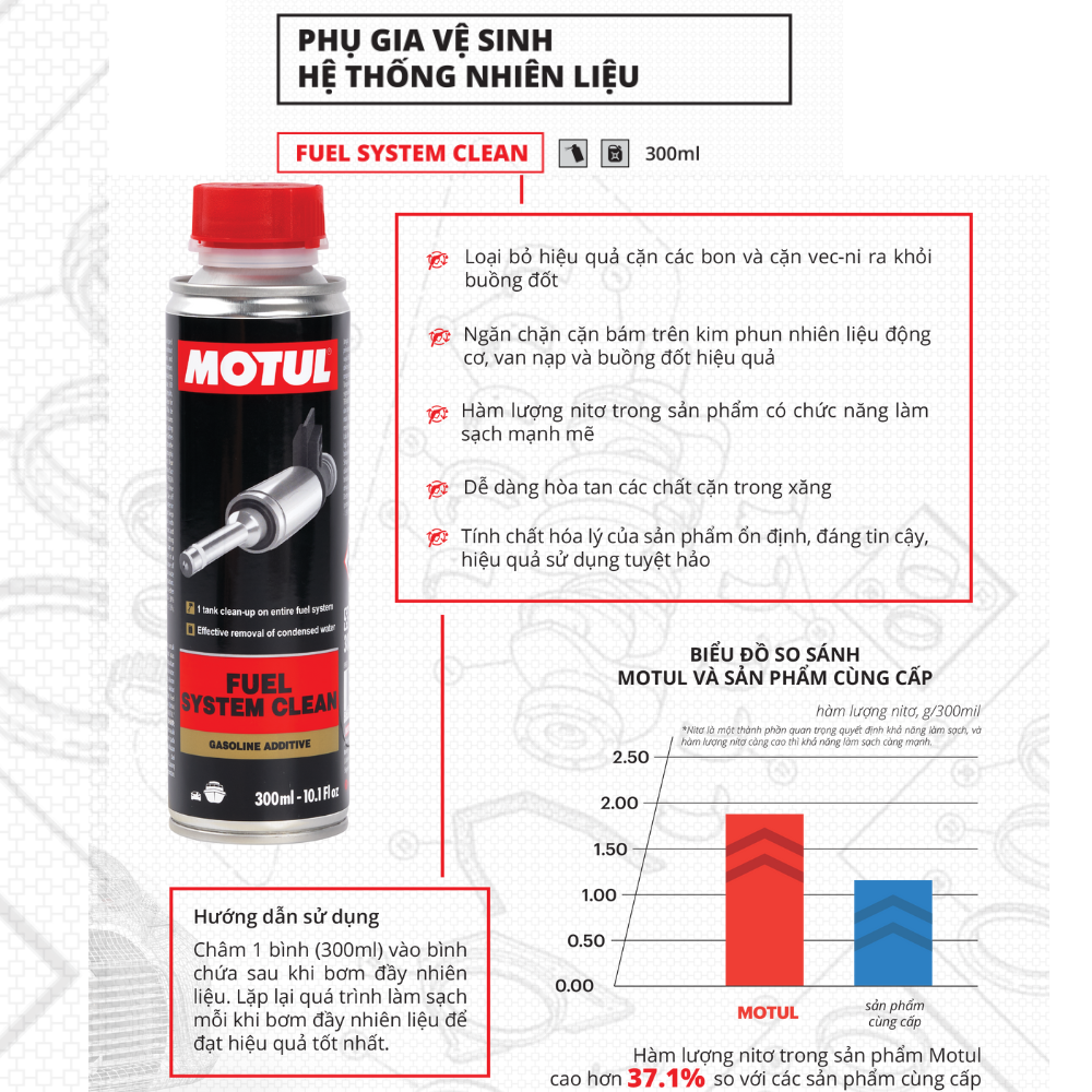 Phụ gia vệ sinh hệ thống nhiên liệu xe ô tô (XĂNG) - FUEL SYSTEM CLEAN AUTO 300ml