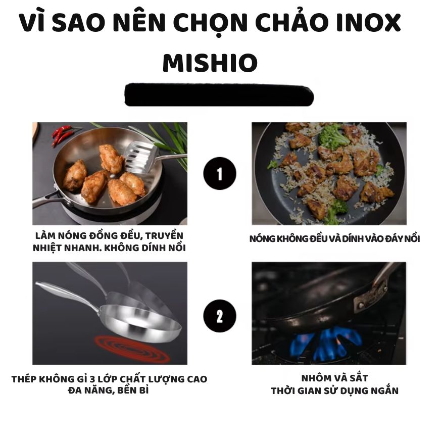 Chảo Inox đáy từ 3 Lớp Mishio (Size 22, 24, 26, 28, 30cm) Đúc Nguyên Khối, Đáy Từ, An Toàn Vượt Trội - hàng chính hãng