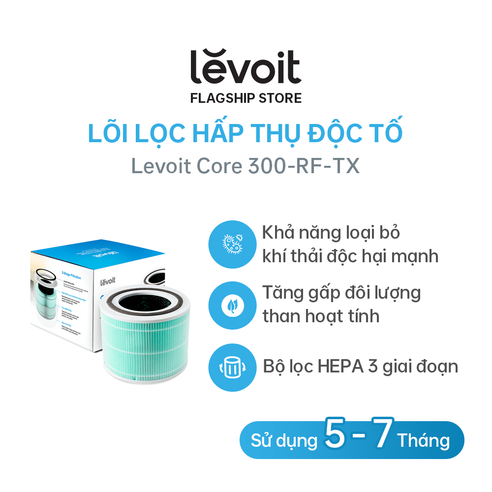 Lõi Lọc Hấp Thụ Độc Tố Cho Máy Lọc Không Khí Levoit Core 300 RF-TX | Bộ Lọc HEPA 3 Lớp | Hàng Chính Hãng