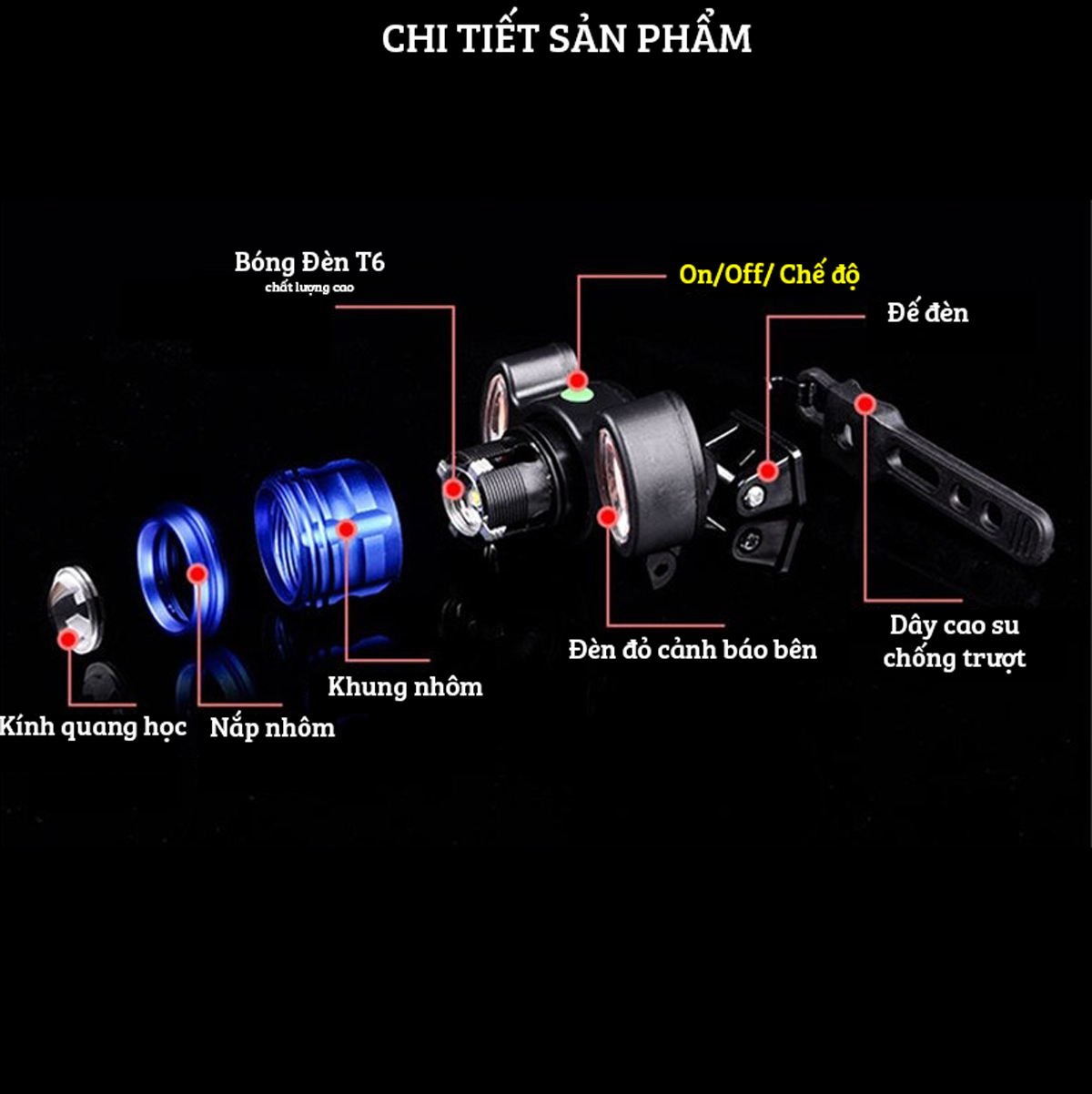 Đèn Pha, Đèn Pin Xe Đạp T6 Siêu Sáng Gắn Ghi Đông Sạc Điện Micro USB Với 2 Bóng Phụ Màu Đỏ Cảnh Báo An Toàn Ban Đêm Chống Nước Mai Lee