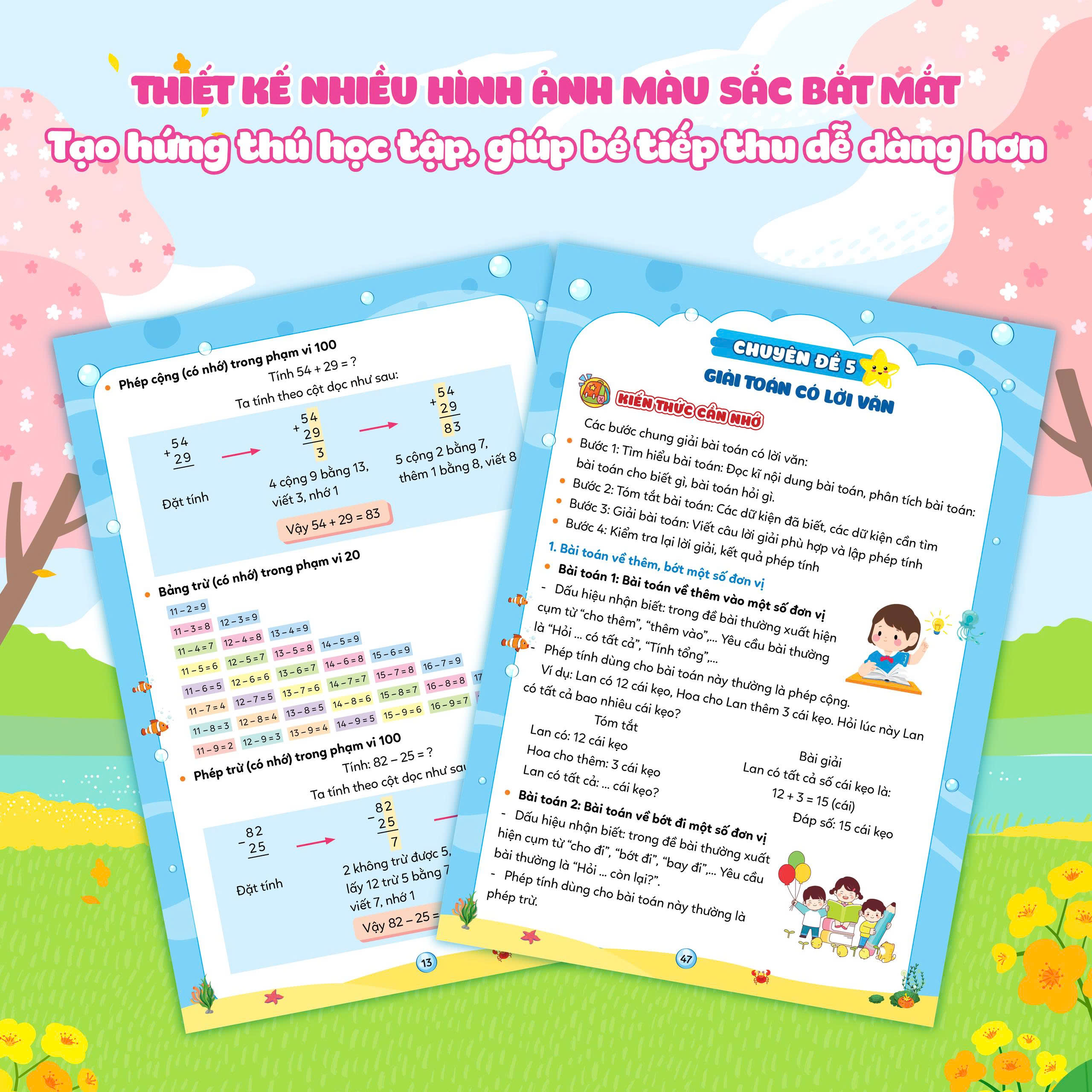 Sách Vở Ôn Hè Toán Lớp 2 - Dành Cho Học Sinh Lớp 2 Lên Lớp 3 (Theo Chương Trình SGK Mới Nhất)