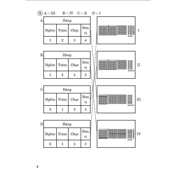Sách - Hướng Dẫn Giải Bài Tập Toán 3 Tập 2