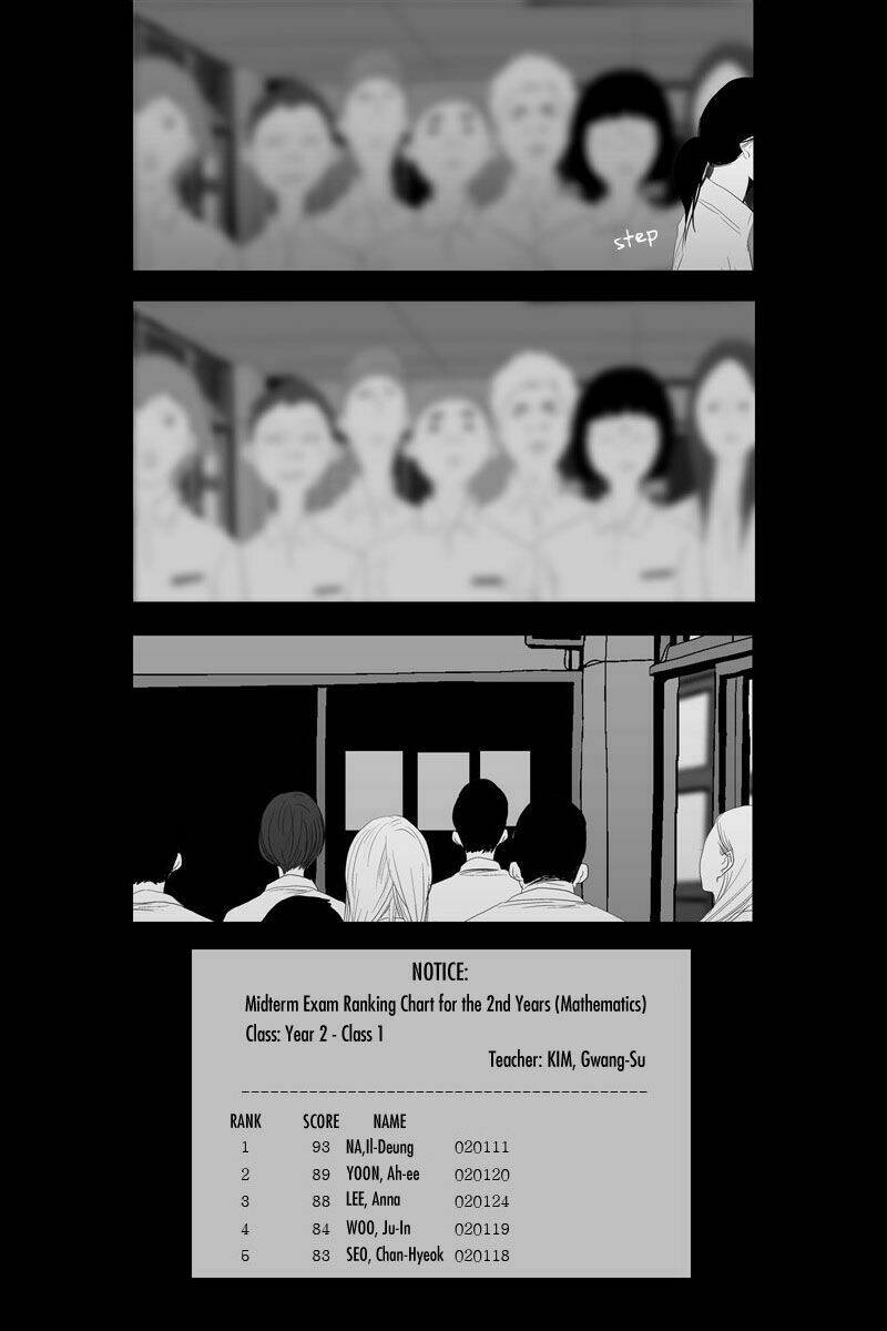 bạn có tin vào ma thuật? chapter 10 6