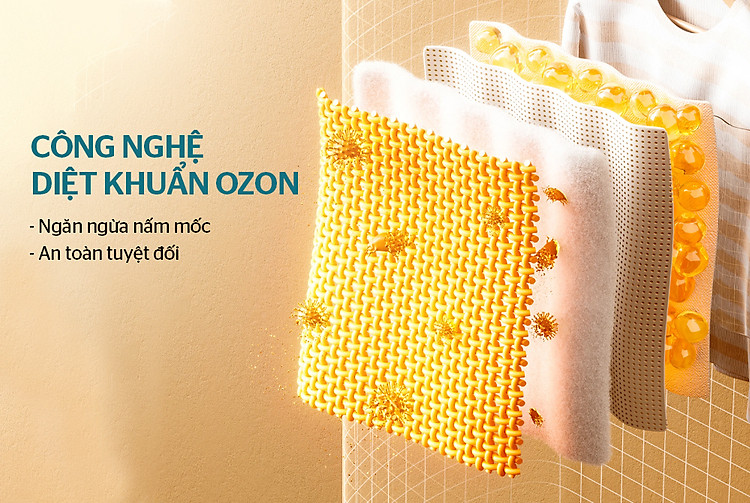 Máy Sấy Quần Áo Mini Sunhouse SHD2704 - Hàng chính hãng