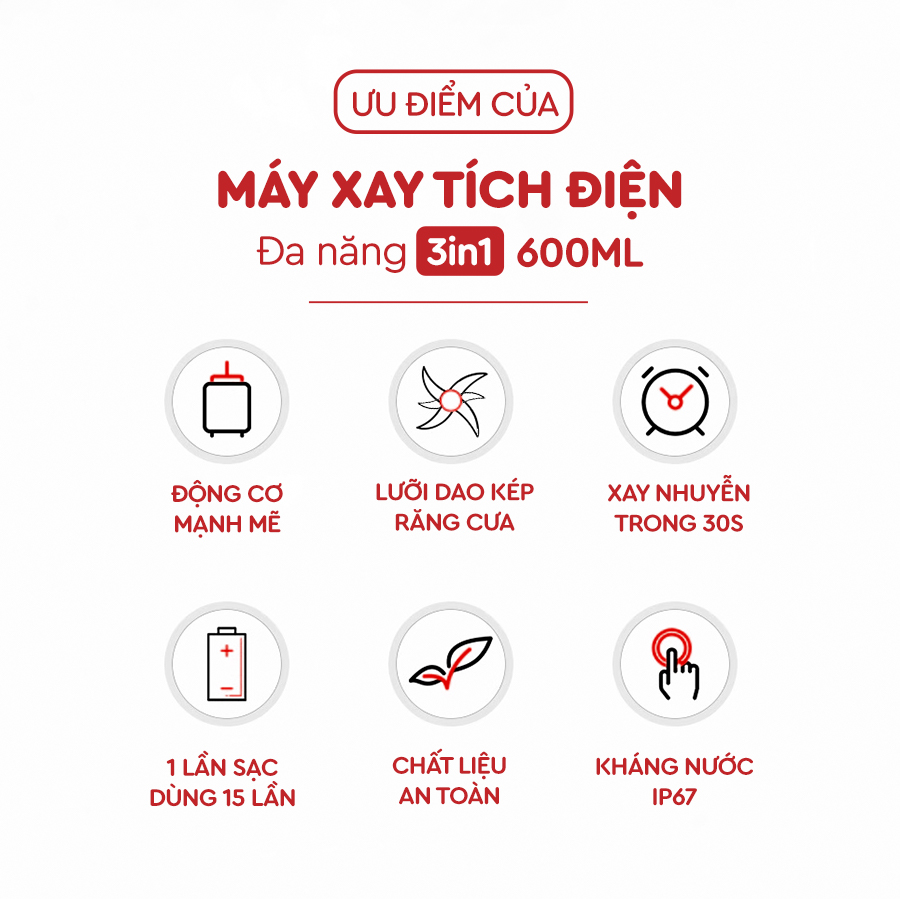 Máy Xay Tích Điện Đa Năng 3IN1 Lazychef - Máy Xay Sinh Tố Kháng Nước IP67, Máy Xay Cầm Tay, Dung Tích 600ml, Hàng Chính Hãng