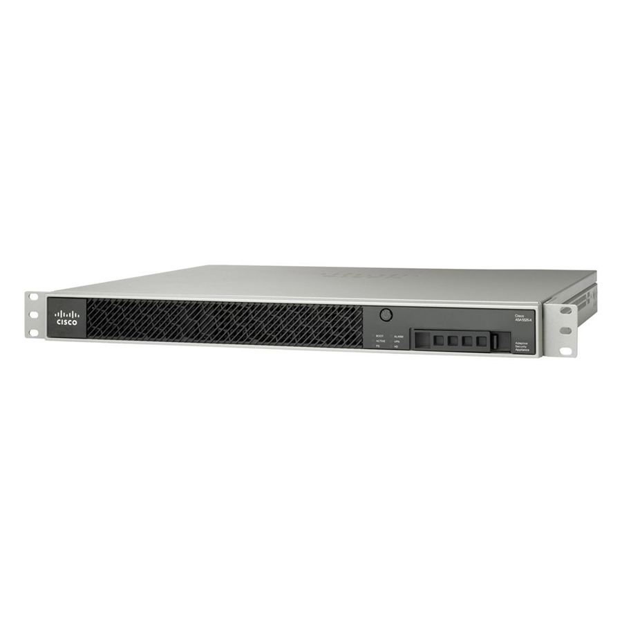 Thiết bị tường lửa Cisco ASA5515-FPWR-K9 - Hàng Nhập Khẩu