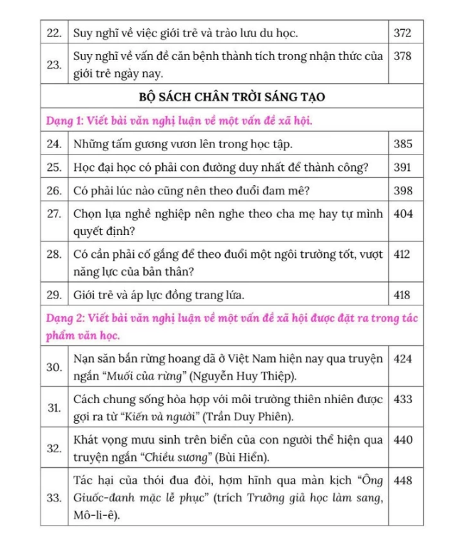 Sách - Chuyên Sâu Nghị Luận Xã Hội Chương Trình Lớp 11 - Cô Thùy Dương