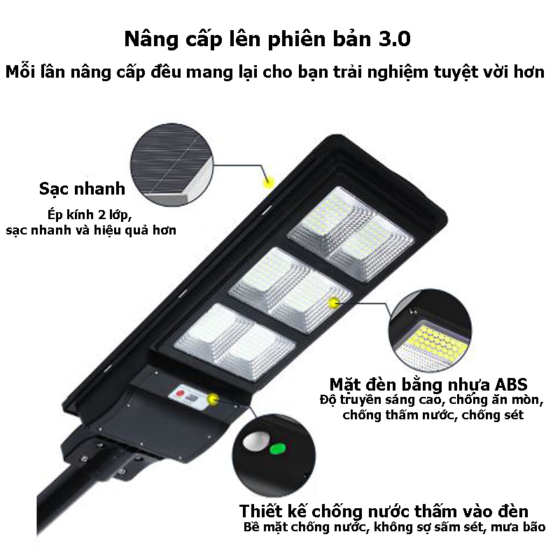 Đèn LED Năng Lượng Mặt Trời - Cảm Biến Chuyển Động Thông Minh - Ánh Sáng Trắng - Tiêu Chuẩn IP65 Chống Thấm Nước - 3 Mức Công Suất - Hàng Cao Cấp Có Điều Khiển Từ Xa