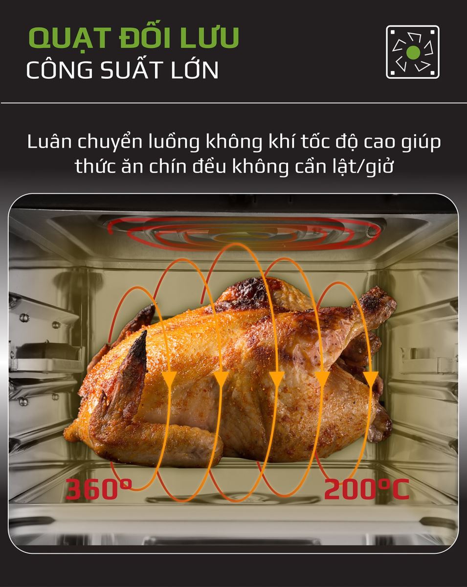 Nồi Chiên Không Dầu OLIVO AF12 - Hàng Chính Hãng - 8 Chức Năng - Dung Tích 12L - Công Suất 1800W - Thương Hiệu Mỹ