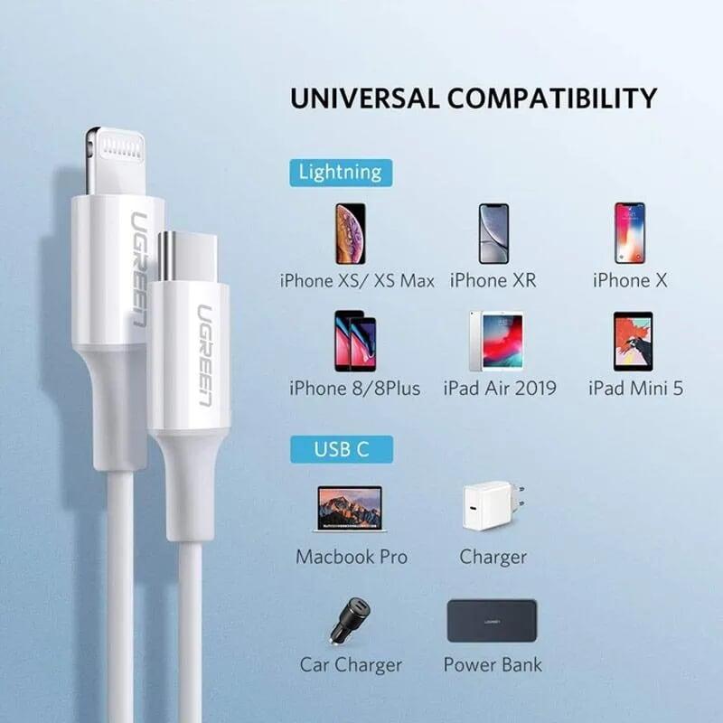 Ugreen UG60748US171TK 1.5m cáp usb type c ra apple lightning màu trắng - HÀNG CHÍNH HÃNG