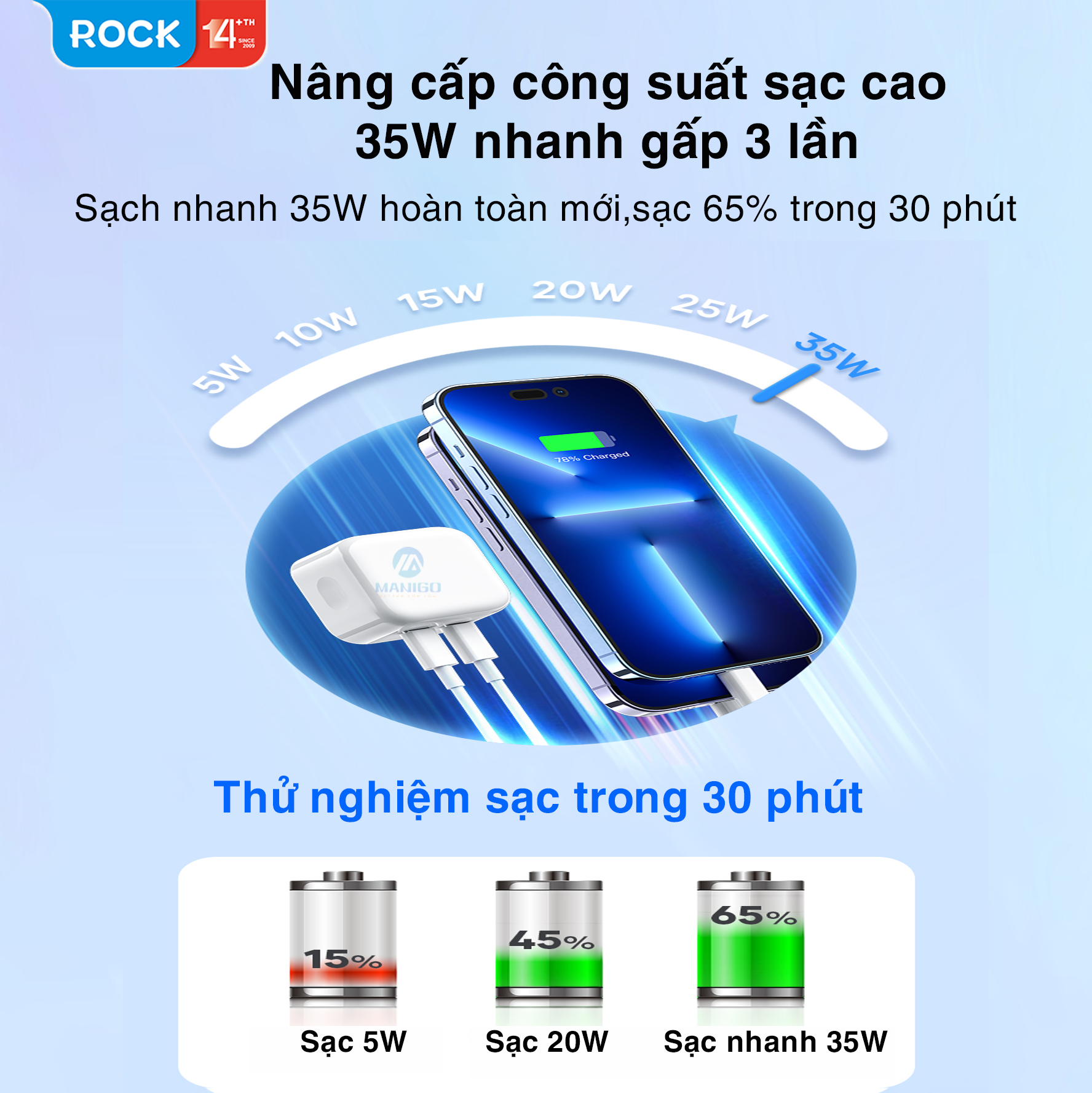 Củ sạc nhanh Rockspace T58 2 cổng TypeC sạc nhanh 35w sạc ổn định - hàng chính hãng bảo hành 12 tháng