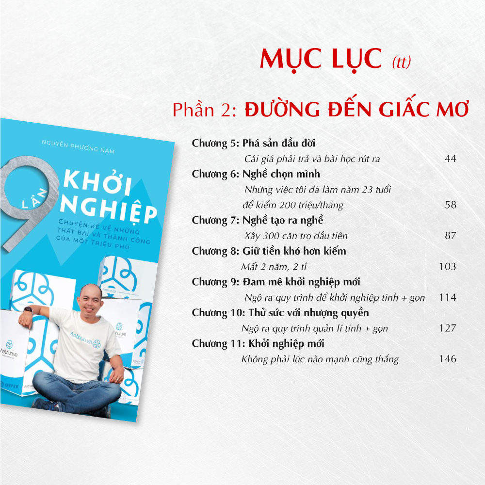 Hình ảnh 9 Lần Khởi Nghiệp - Chuyện Kể Về Những Thất Bại Và Thành Công Của Một Triệu Phú