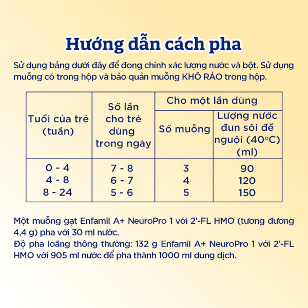 Sữa Bột Enfamil A+ 1 (830g)