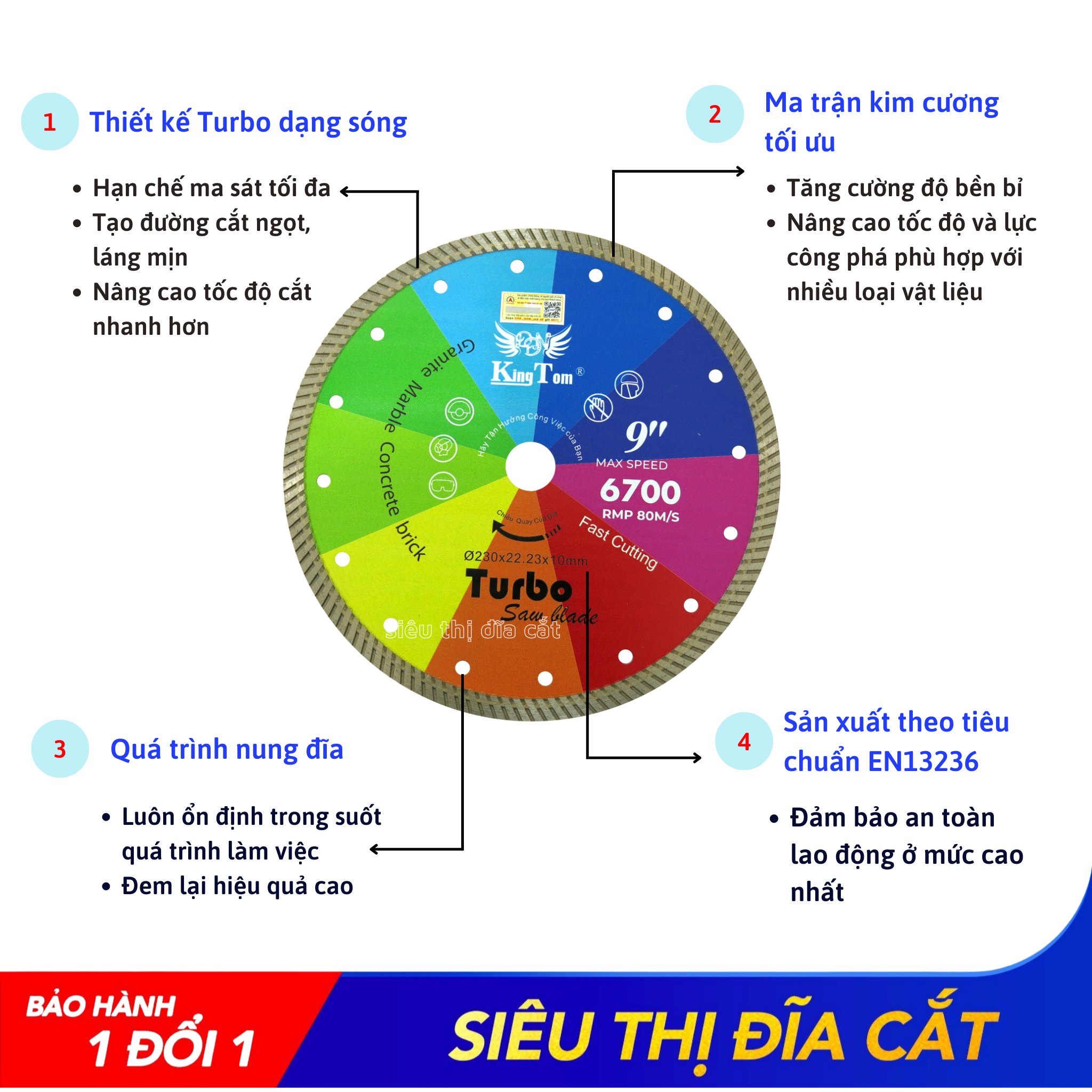 LƯỠI CẮT ĐA NĂNG KINGTOM SẮC MÀU 230 CHUYÊN CẮT ĐÁ CỨNG, BÊ TÔNG CỐT THÉP – LCDNKT-230M