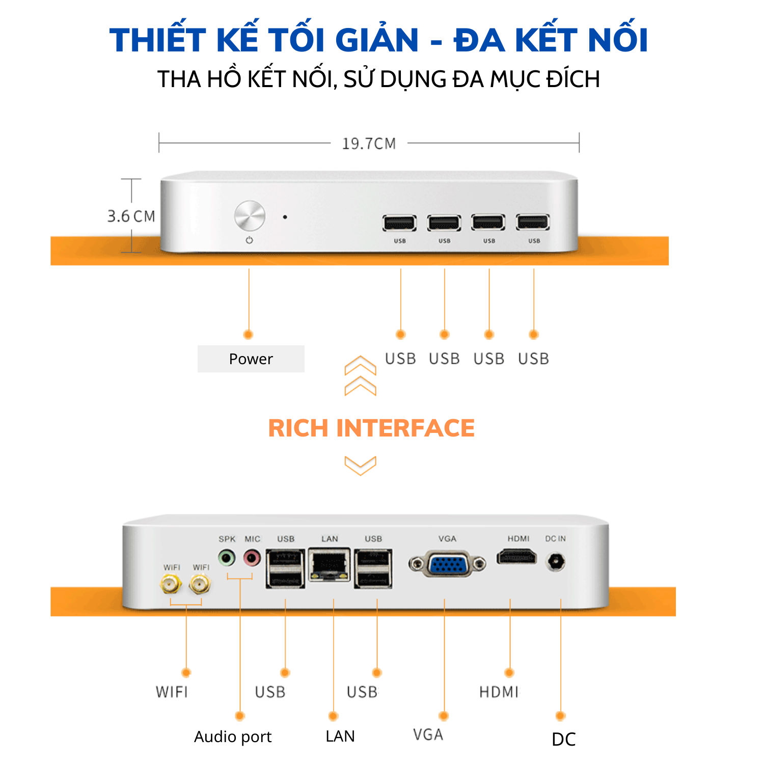 Máy tính để bàn – PC Gaming – MINI PC INTEL I5 10500H 6 lõi 12 luồng ( Hàng chính hãng)