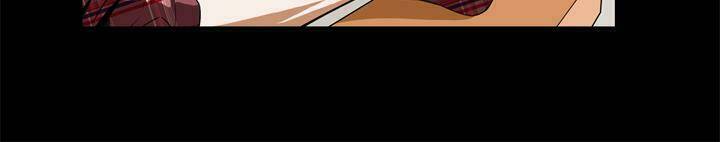 giấc mơ khủng khiếp - deadful dream chapter 3 86