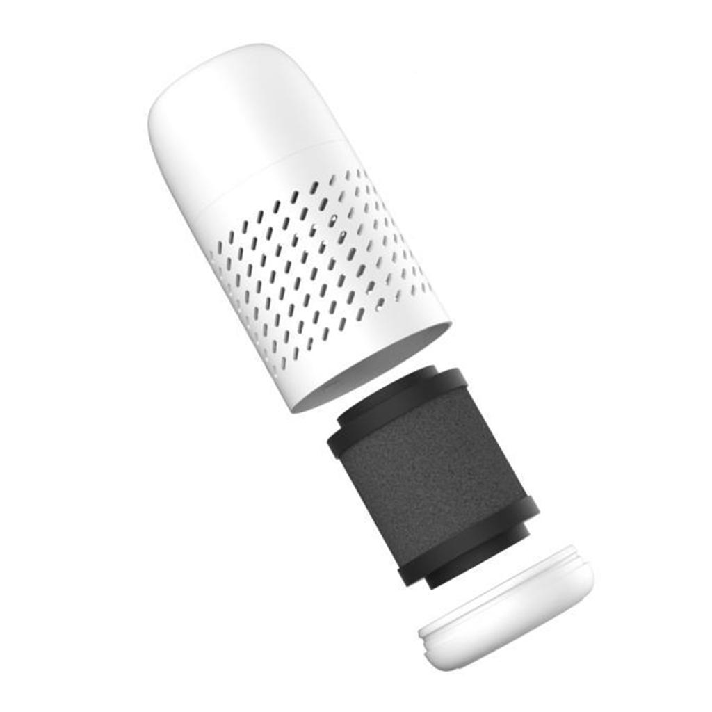 Air Purifier for Home with HEPA Filter for Car, Home, Dust, PM2.5, Air Cleaner for Smokers Allergies, Pets Hair, Dander, Pollen, Smoke, Odors