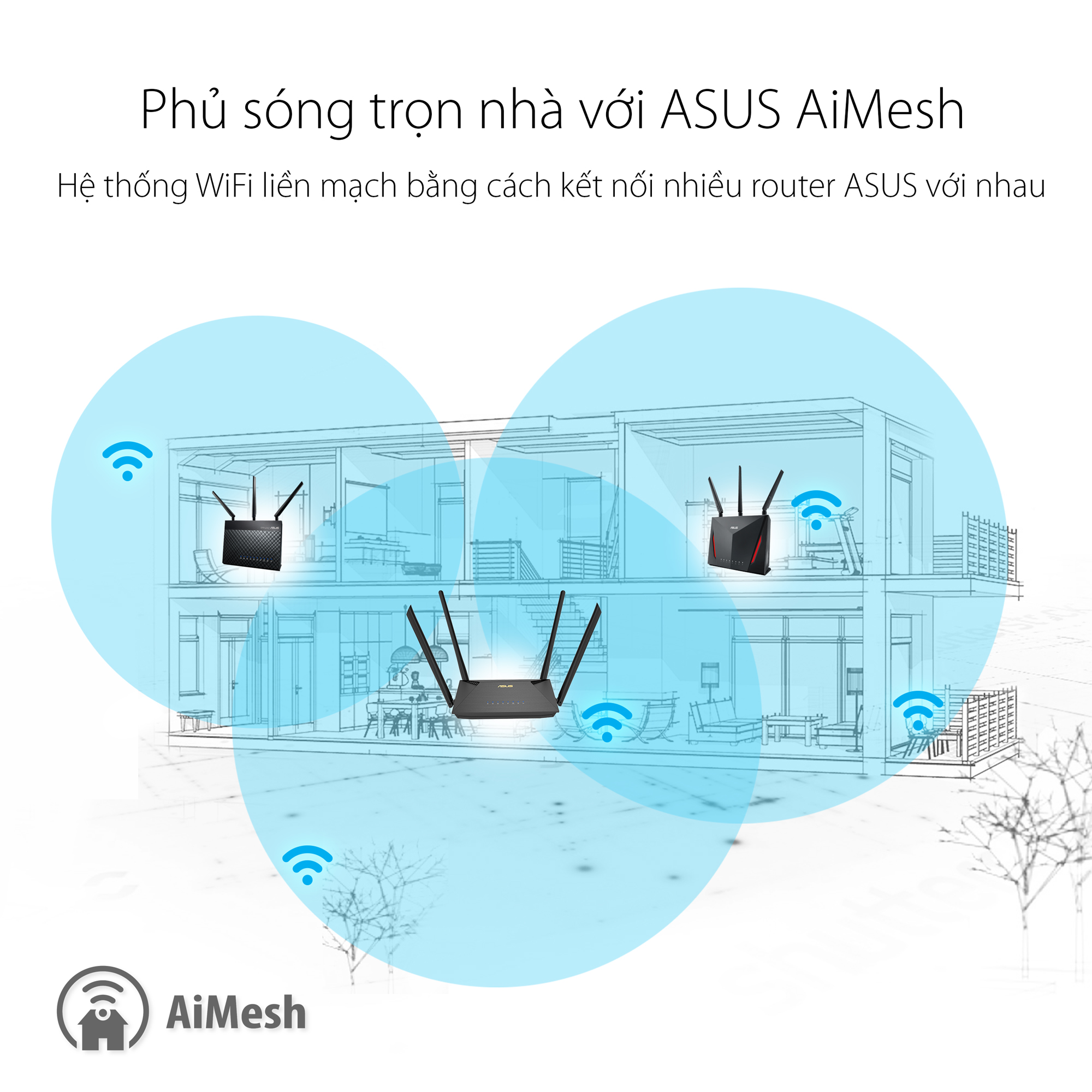 Gaming Router Wifi Băng Tần Kép ASUS RT-AX53U AX1800 MU-MIMO AiProtection- Hàng Chính Hãng