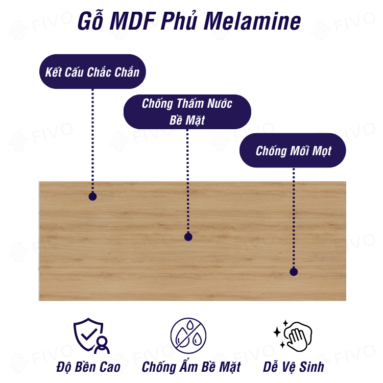 Kệ Gỗ Đa Năng Tổ Ong Chất Liệu MDF FIVO FB01 Màu Vân Gỗ, Có Tấm Lưng Dày Dặn, Đa Tầng Để Đồ Tiện Lợi - Hàng Chính Hãng