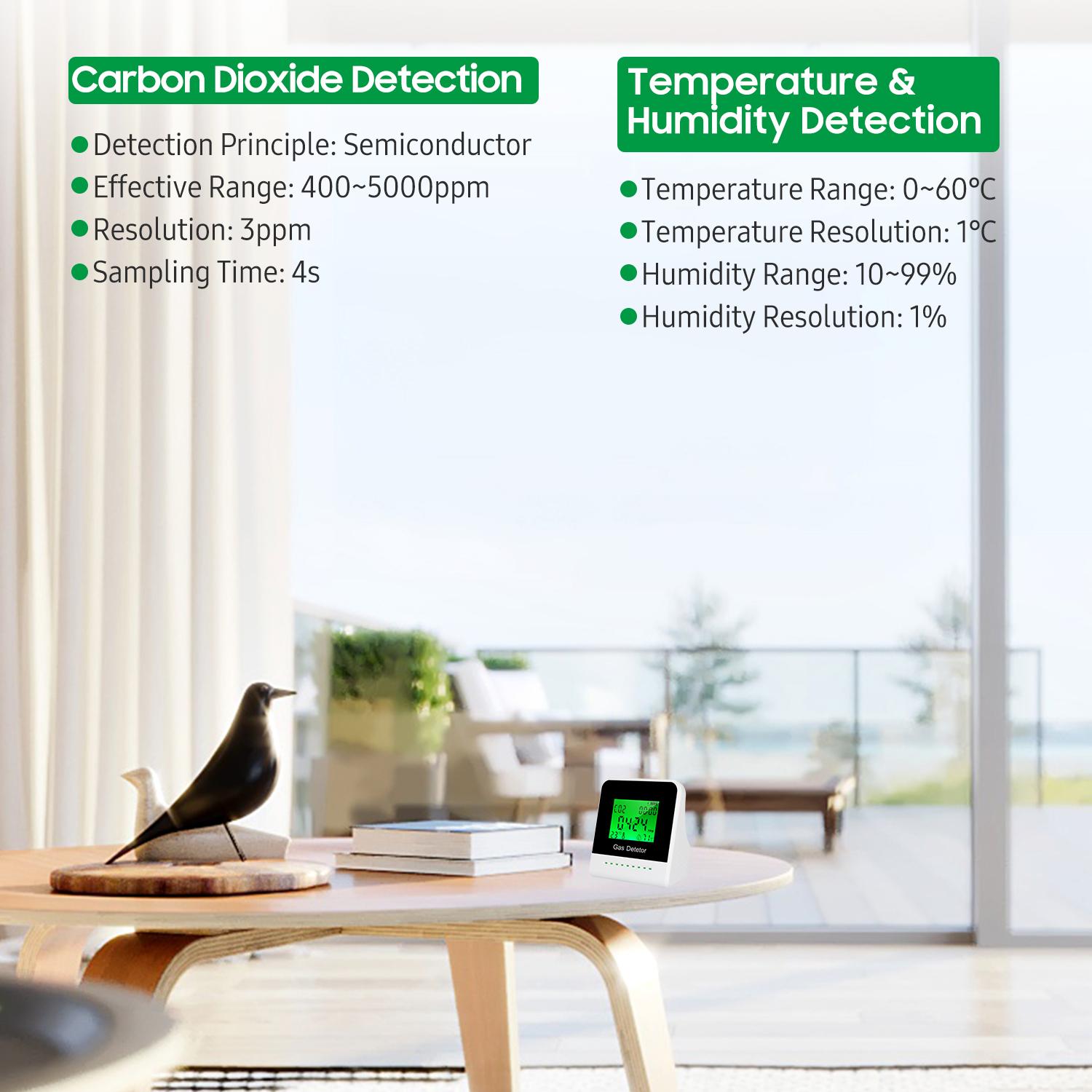 CO2 Monitor Carbon Dioxide Tester 2-inch LCD Screen Multifunctional Air Quality Detector USB Rechargeable CO2