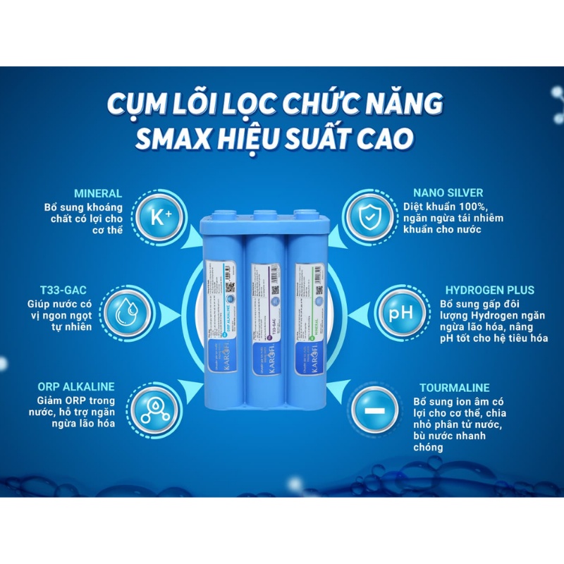 Máy Lọc Nước Nóng Lạnh Karofi KAD-R38 - 10 Lõi Lọc - Hàng Chính Hãng