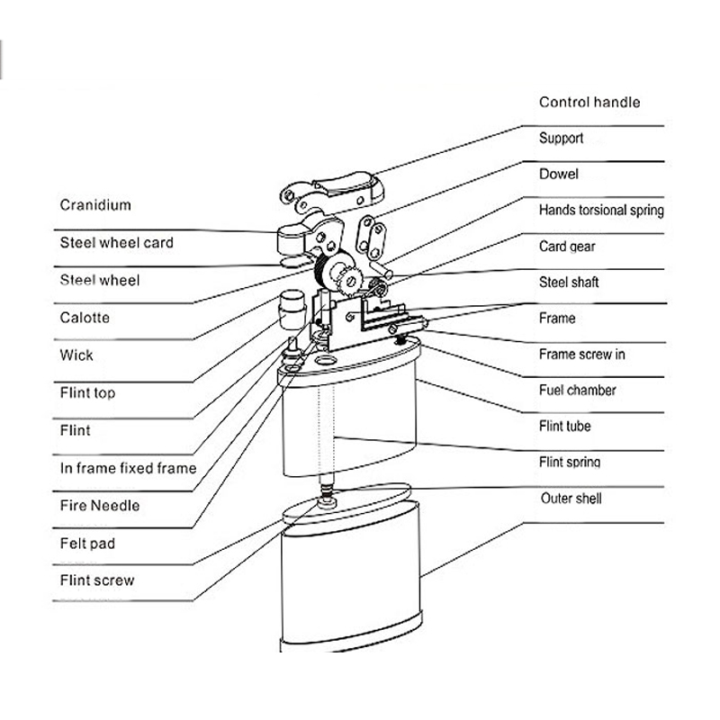 Vỏ Hột Quẹt Bật Lửa Cối Xăng Đá Ghorse Kiểu Cổ Khắc Rồng Cuộn Đẹp Độc Lạ Dùng Xăng