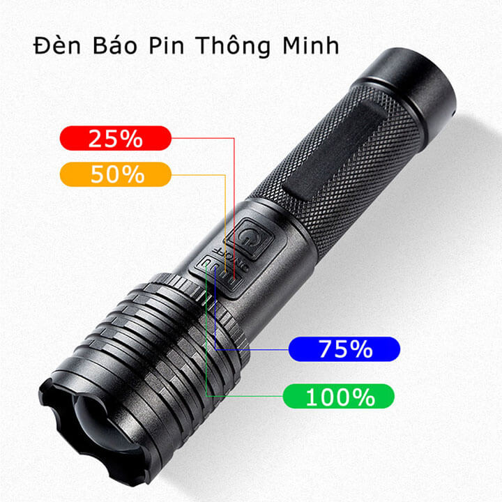 Đèn pin siêu sáng XHP50 chiếu xa 500m A998, chống nước IP65, pin sạc 18650 tích hợp, đèn pin cầm tay 3 chế độ