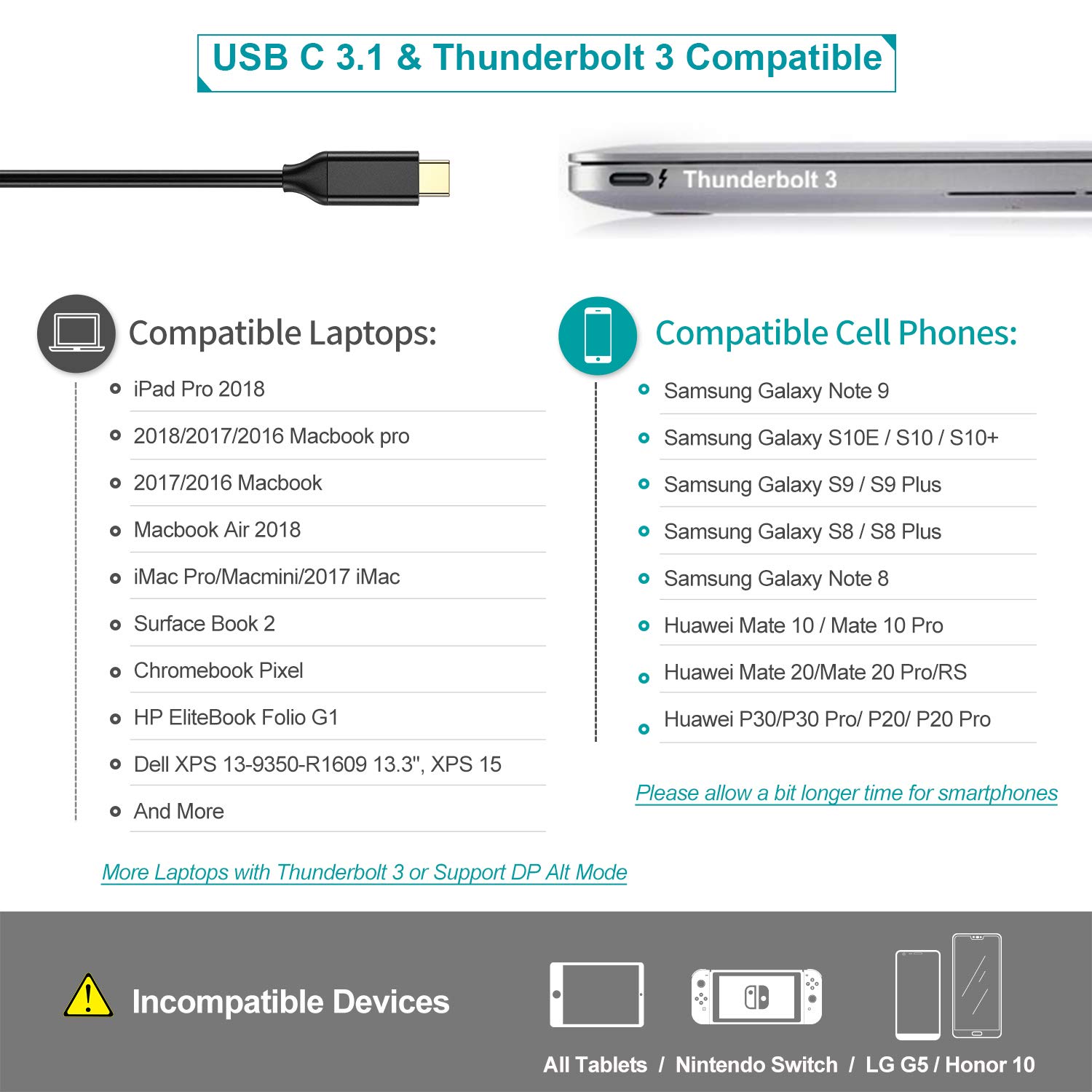 Hub sạc nhanh chia cổng 2 in 1 PD Type-C ra Type-C 3.0 và HDMI chuẩn 4K hiệu CHOETECH M03BK cho Macbook Pro / Smartphone - Hàng chính hãng