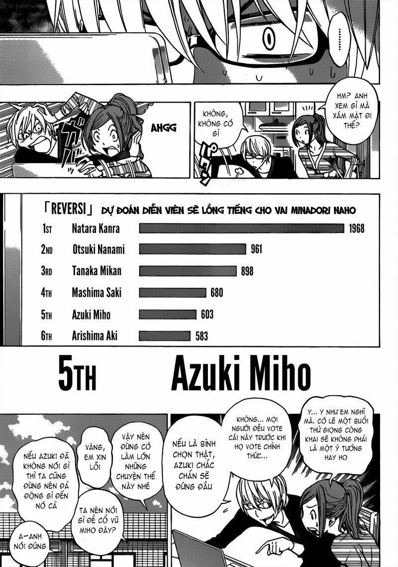 họa sĩ truyện tranh chapter 171 9