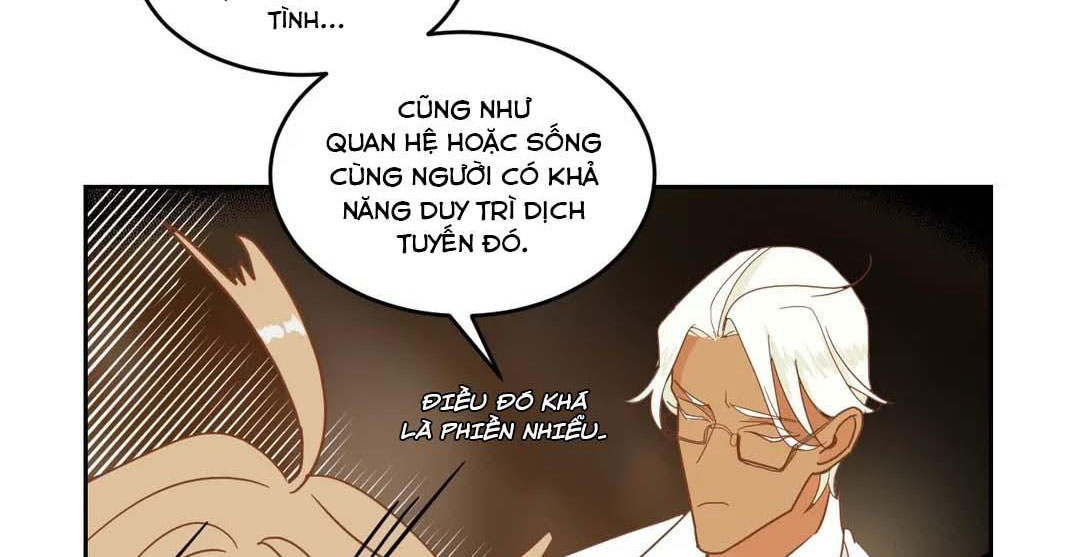 Sự Quyến Rũ Của Ác Ma chapter 3