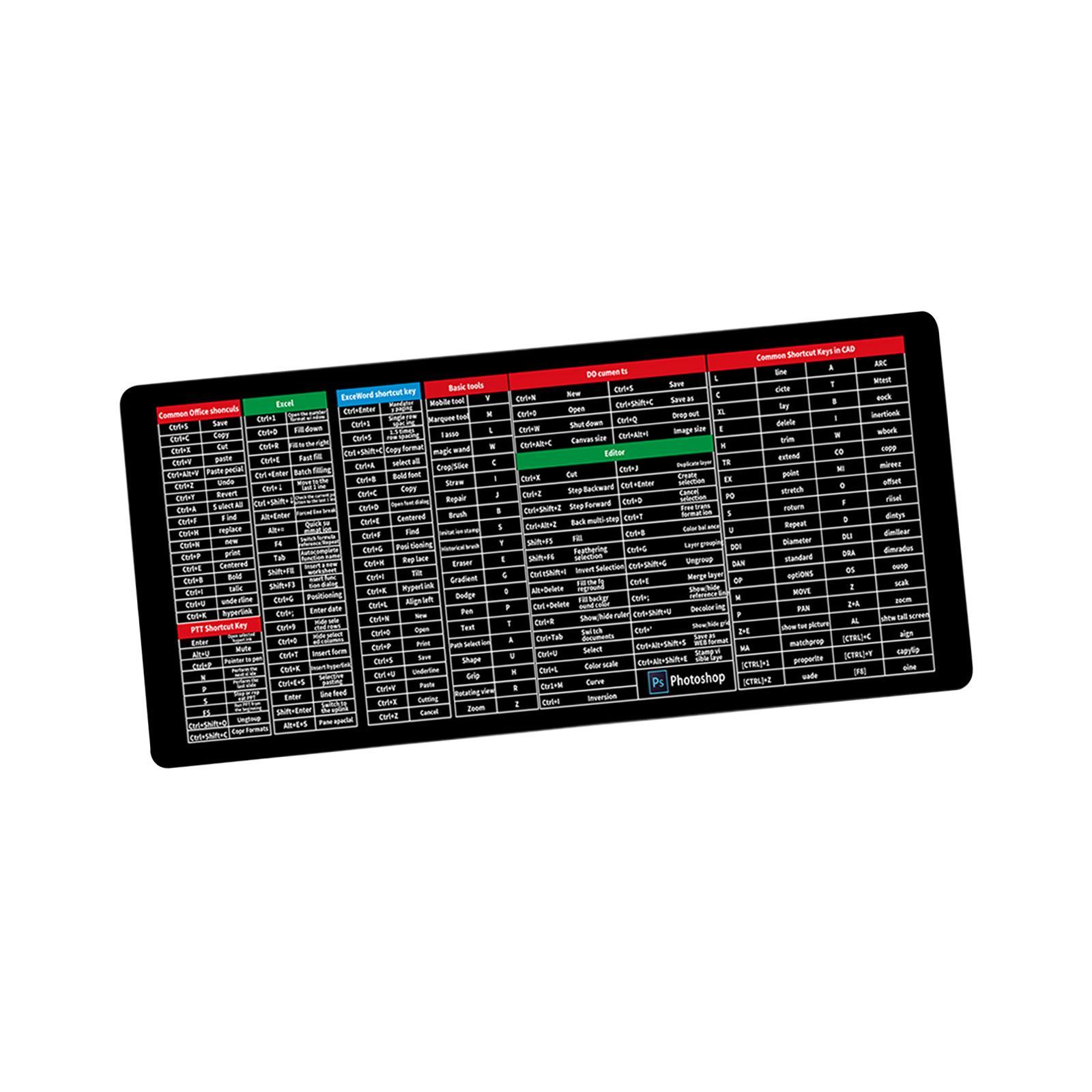 Large Gaming Mouse Pad Desk Pads Protector Office Software Shortcuts for Home and Office Washable Smooth Surface Extended Desk Pads Anti Slip