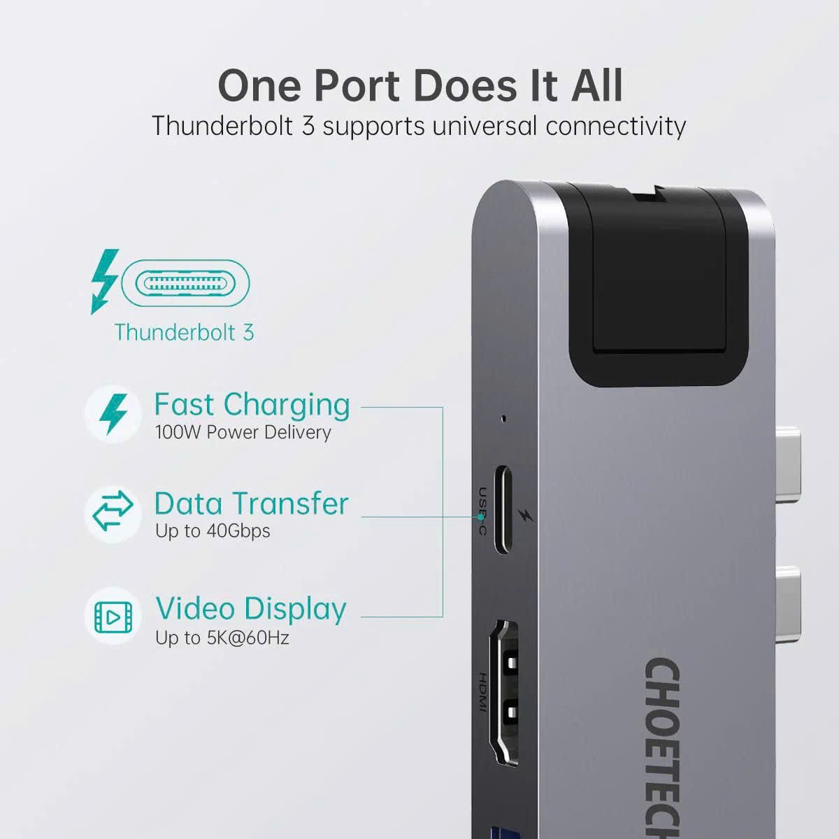 Hub Choetech M24 chuyển 7 in 1– HÀNG CHÍNH HÃNG