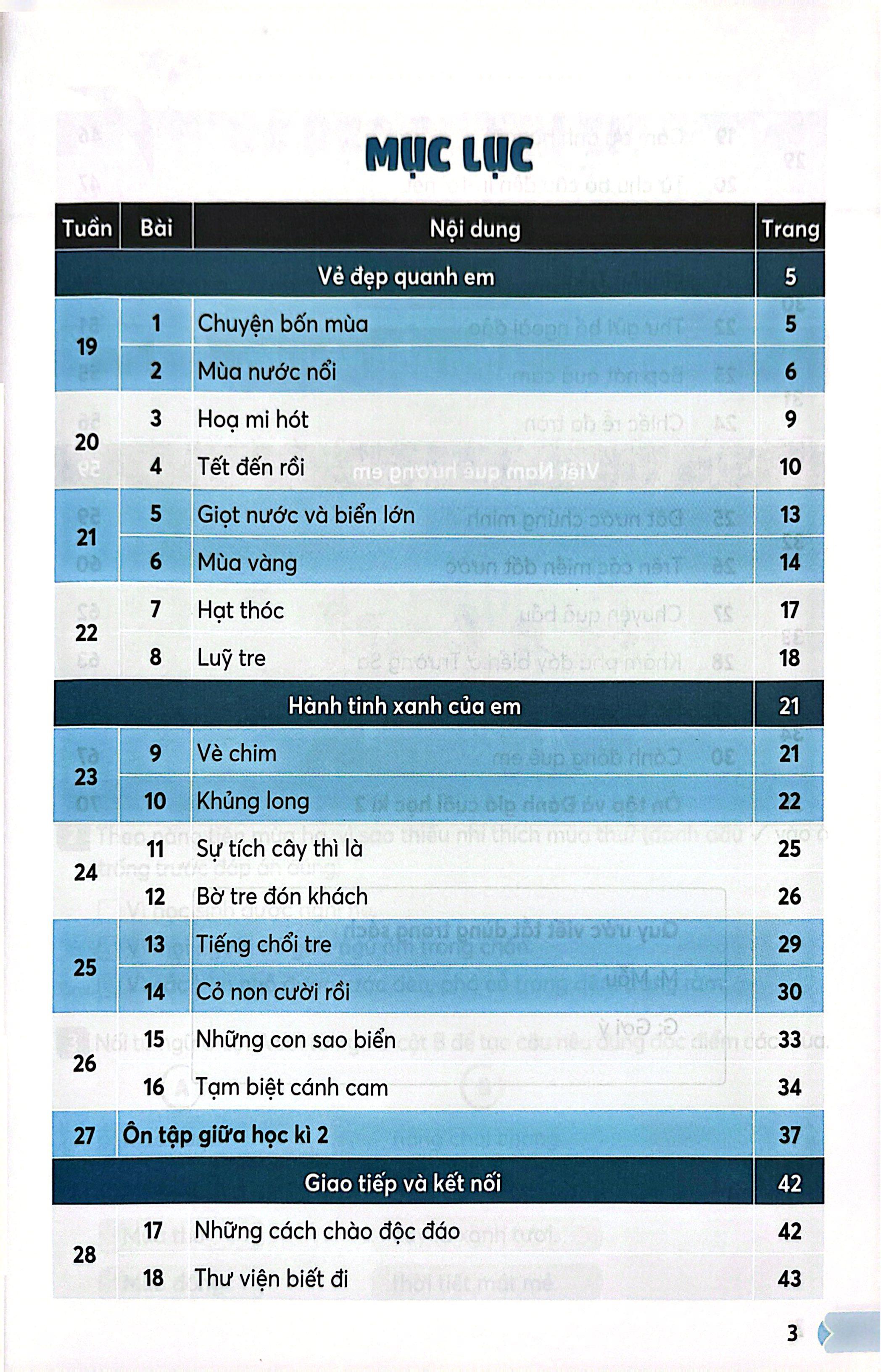 Sách - Vở Thực Hành Tiếng Việt 2 - Tập 2 (Kết Nối) (Chuẩn)