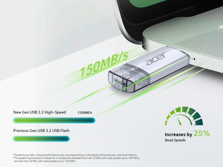 USB Acer UT300 3.2 Gen1 USB-C &amp; USB-A tốc độ upto 150MB/s BH 5 NĂM 1 ĐỔI 1 Hàng chính hãng