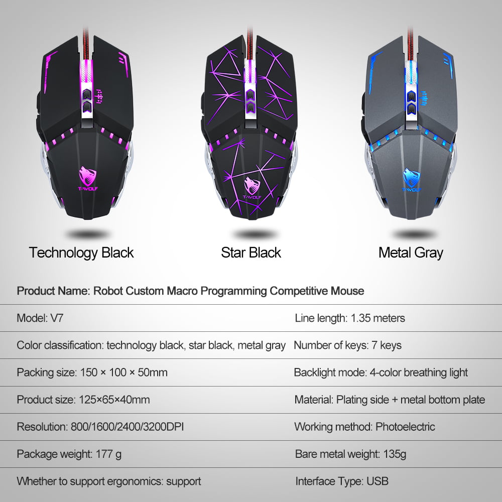 Chuột Gaming T-Wolf V7 Led USB - Hàng Chính Hãng