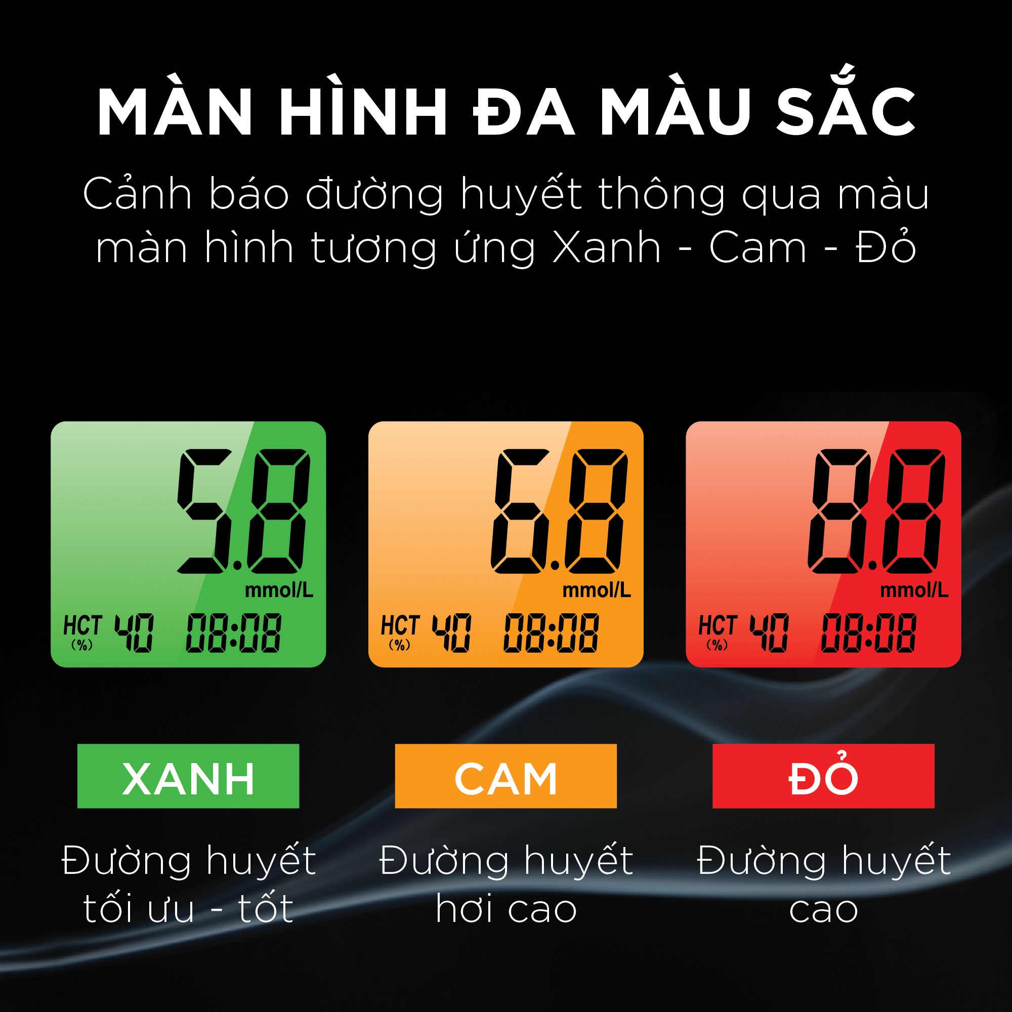 Máy đo đường huyết Yamada - Giọng nói tiếng Việt thông minh, thử tiểu đường, đo chỉ số hồng cầu HCT, tặng 10 que thử