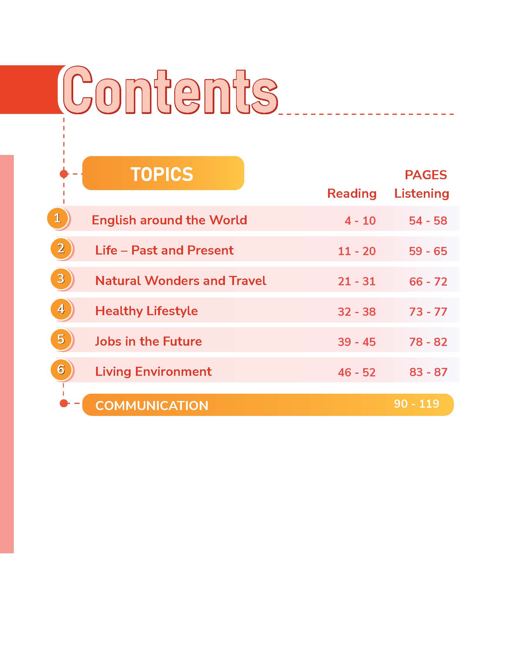 TĂNG CƯỜNG KĨ NĂNG ĐỌC, NGHE VÀ GIAO TIẾP TIẾNG ANH LỚP 9